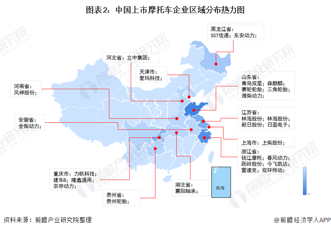 图表2：中国上市摩托车企业区域分布热力图