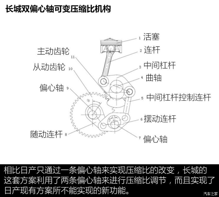 长城汽车 哈弗H6 2020款 2.0GDIT 自动GT豪华版