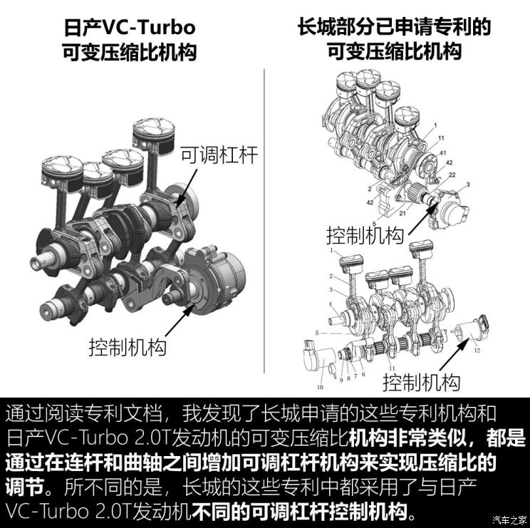 长城汽车 哈弗H6 2020款 2.0GDIT 自动GT豪华版