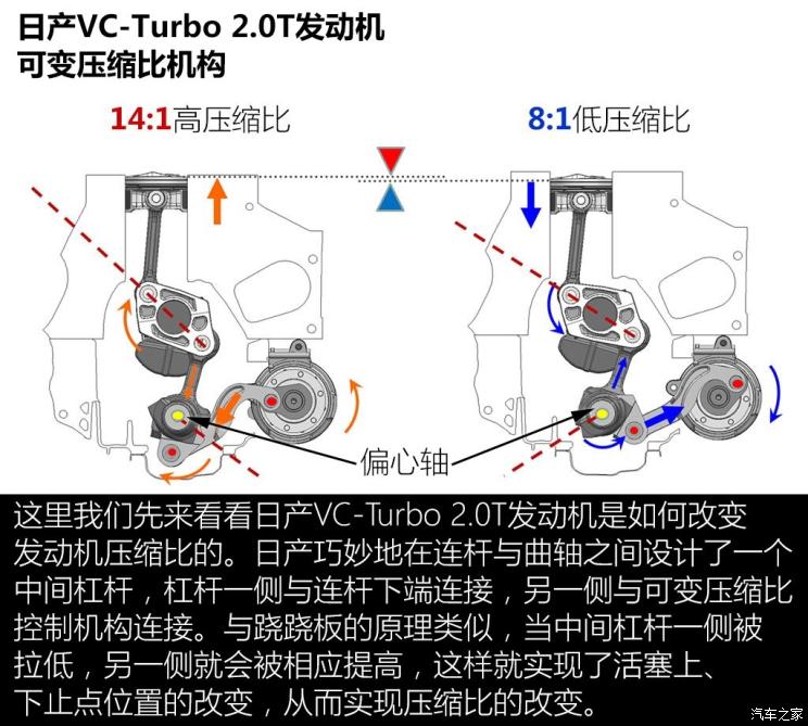 长城汽车 哈弗H6 2020款 2.0GDIT 自动GT豪华版