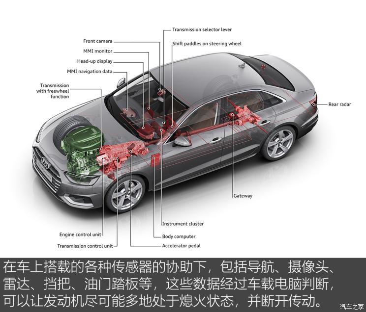 汽车之家