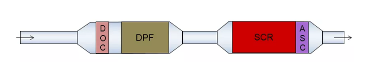 国六 (1)